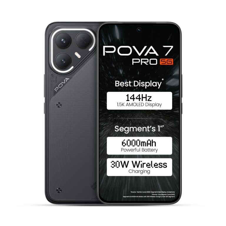Tecno POVA 7 Pro 5G